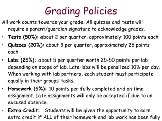 Grading Policies All work counts towards your grade. All quizzes and tests will require a parent/guardian signature to acknowledge grades.  Tests (50%):  about 2 per quarter, approximately 100 points each Quizzes (20%):  about 3 per quarter, approximately 25 points each Labs (25%):  about 5 per quarter worth 25-50 points per lab depending on scope of lab. Late labs will be penalized 10% per day. When working with lab partners, each student must participate equally in their groups’ tasks.  Homework (5%):  10 points per fully completed and on time assignment. Late assignments will only be accepted if due to an excused absence. Extra Credit:  Students will be given the opportunity to earn extra credit if ALL of their homework and lab work has been fully completed and on-time for that quarter. Extra credit assignments will be posted on the eboard and announced in class. 