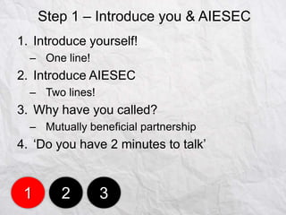 Step 1 – Introduce you & AIESEC
1. Introduce yourself!
– One line!

2. Introduce AIESEC
– Two lines!

3. Why have you called?
– Mutually beneficial partnership

4. „Do you have 2 minutes to talk‟

1

2

3

 