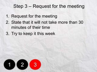 Step 3 – Request for the meeting
1. Request for the meeting
2. State that it will not take more than 30
minutes of their time
3. Try to keep it this week

1

2

3

 