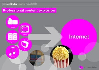 globalwebindex - Annual Report 2011


Professional content explosion



        Books




                                      Internet
                     Films




       Magazines




                     TV




         Music
 