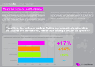 globalwebindex - Annual Report 2011

 We are the Network – not the Creator
The changing social ecosystem can be seen throu...