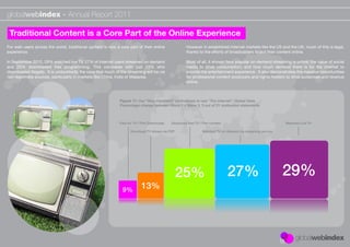 Social media Entertainment 2011 report from GlobalWebIndex