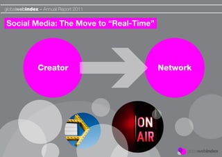 globalwebindex - Annual Report 2011


Social Media: The Move to “Real-Time”




              Creator                   Ne...