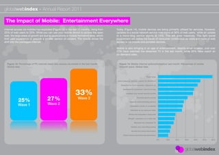 globalwebindex - Annual Report 2011

 The Impact of Mobile: Entertainment Everywhere
Internet access via mobiles has explo...