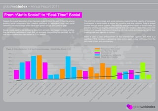 globalwebindex - Annual Report 2011

 From “Static Social” to “Real-Time” Social
Despite the overall saturation, there has...
