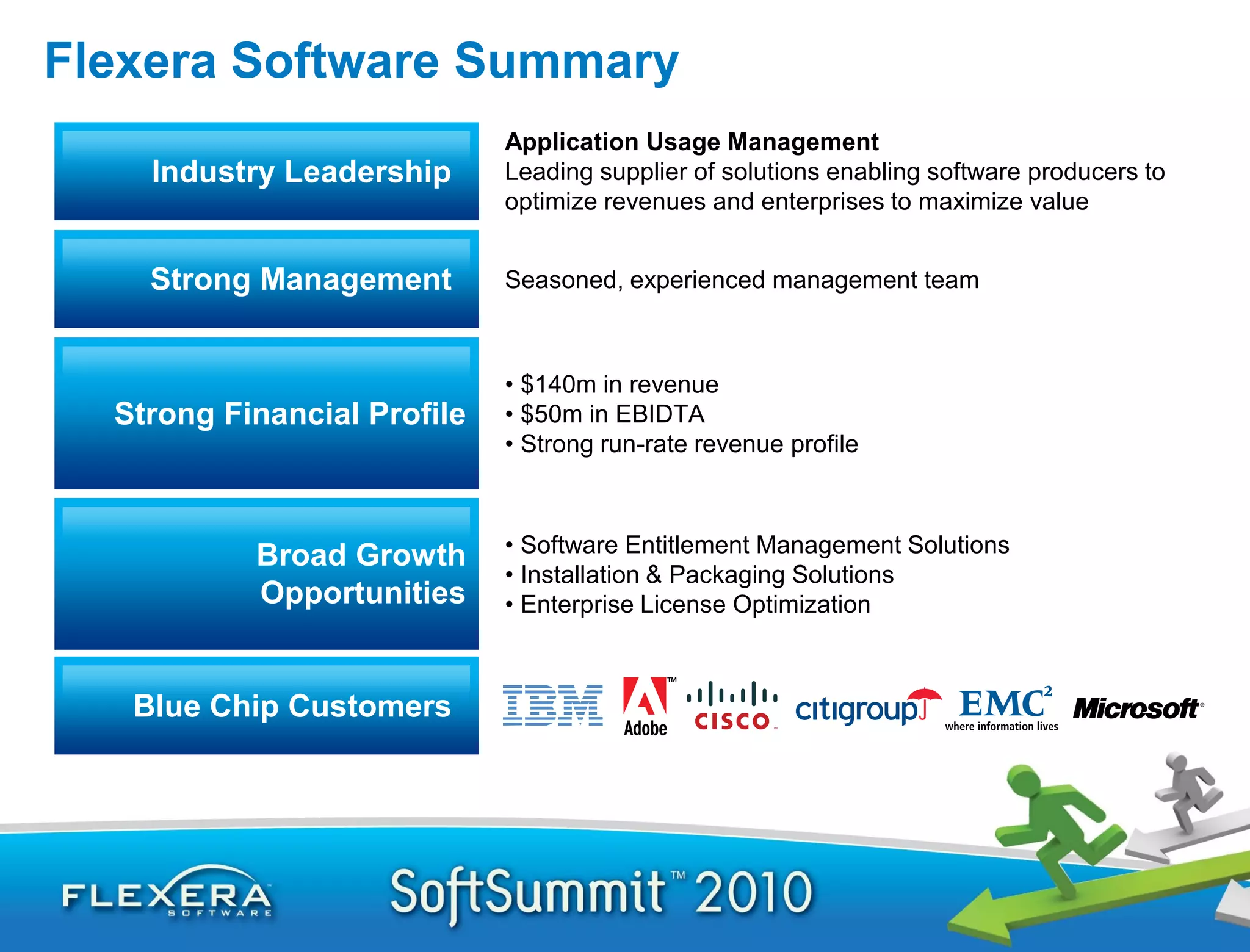 Flexera Software Summary
                             Application Usage Management
    Industry Leadership      Leading supplier of solutions enabling software producers to
                             optimize revenues and enterprises to maximize value


    Strong Management        Seasoned, experienced management team



                             • $140m in revenue
  Strong Financial Profile   • $50m in EBIDTA
                             • Strong run-rate revenue profile



                             • Software Entitlement Management Solutions
           Broad Growth
                             • Installation & Packaging Solutions
           Opportunities     • Enterprise License Optimization



   Blue Chip Customers
 