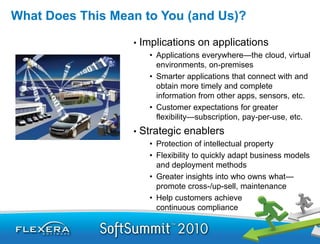 What Does This Mean to You (and Us)?

                  •   Implications on applications
                        • Applications everywhere—the cloud, virtual
                          environments, on-premises
                        • Smarter applications that connect with and
                          obtain more timely and complete
                          information from other apps, sensors, etc.
                        • Customer expectations for greater
                          flexibility—subscription, pay-per-use, etc.
                  •   Strategic enablers
                        • Protection of intellectual property
                        • Flexibility to quickly adapt business models
                          and deployment methods
                        • Greater insights into who owns what—
                          promote cross-/up-sell, maintenance
                        • Help customers achieve
                          continuous compliance
 