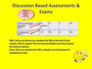 Discussion Based Assessments & Exams DBA: Call me so that we can complete the DBA at the end of each module. What to expect? We will review the Module and then practice the work you learned. Exam: Once you complete the DBA, I will give you the password to complete the exam.  - Review of Module. -Tutoring of Module. -Assessment. 