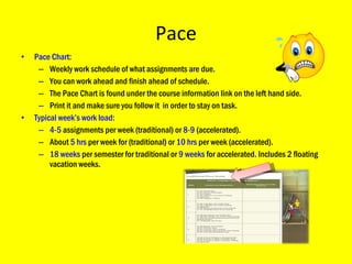 Pace Pace Chart: Weekly work schedule of what assignments are due. You can work ahead and finish ahead of schedule. The Pace Chart is found under the course information link on the left hand side. Print it and make sure you follow it  in order to stay on task. Typical week’s work load: 4-5  assignments per week (traditional) or  8-9  (accelerated). About  5 hrs  per week for (traditional) or  10 hrs  per week (accelerated). 18 weeks  per semester for traditional or  9 weeks  for accelerated. Includes 2 floating vacation weeks. 