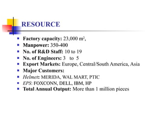 RESOURCE Factory capacity :  23,000  m 2 ,   Manpower :  3 50-400 No. of R&D Staff:  10 to 19 No. of Engineers:  3   to  5 Export Markets:  Europe, Central/South America, Asia Major Customers: Helmet :  MERIDA, WAL MART, PTIC EPS :  FOXCONN,   DELL,   IBM,   HP Total Annual  Output :  More than 1 million p ieces 