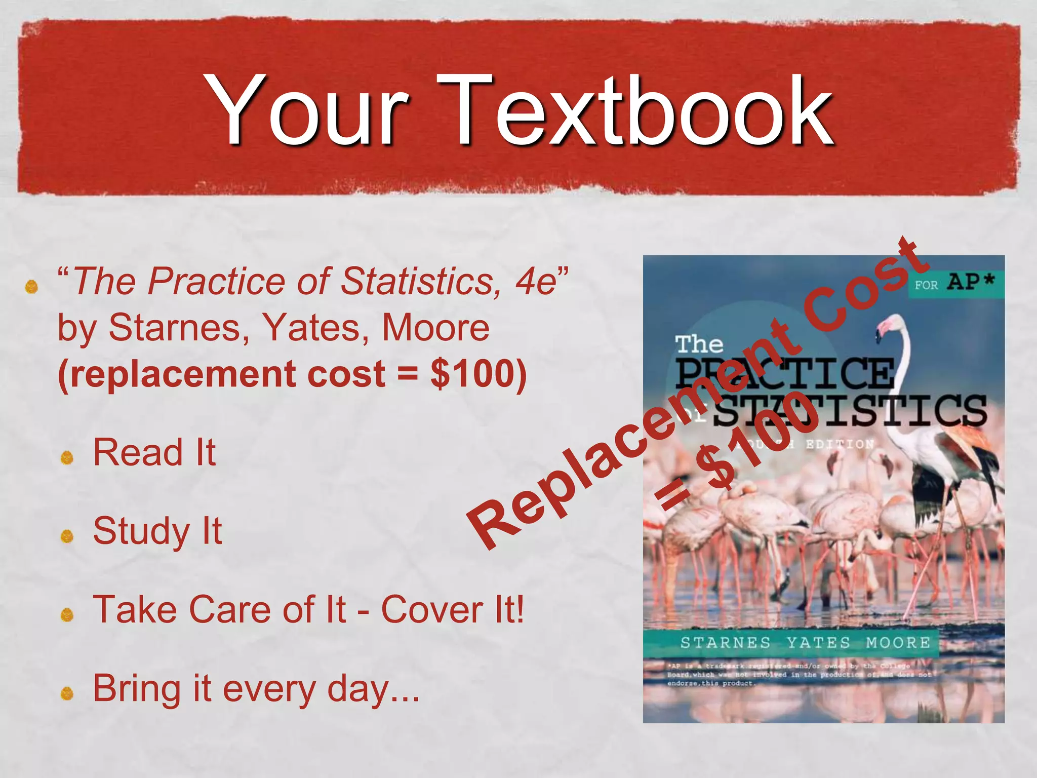 Your Textbook
“The Practice of Statistics, 4e”
by Starnes, Yates, Moore
(replacement cost = $100)
Read It
Study It
Take Care of It - Cover It!
Bring it every day...

 