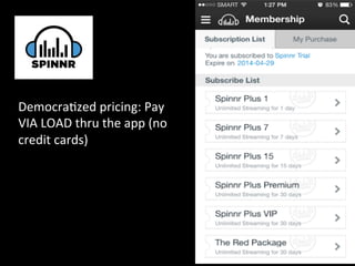 DemocraVzed	
  pricing:	
  Pay	
  
VIA	
  LOAD	
  thru	
  the	
  app	
  (no	
  
credit	
  cards)	
  	
  
 