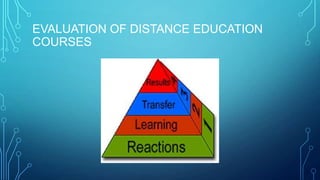 EVALUATION OF DISTANCE EDUCATION
COURSES
 