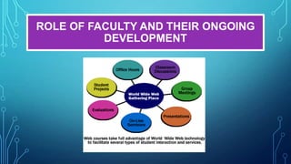 ROLE OF FACULTY AND THEIR ONGOING
          DEVELOPMENT
 