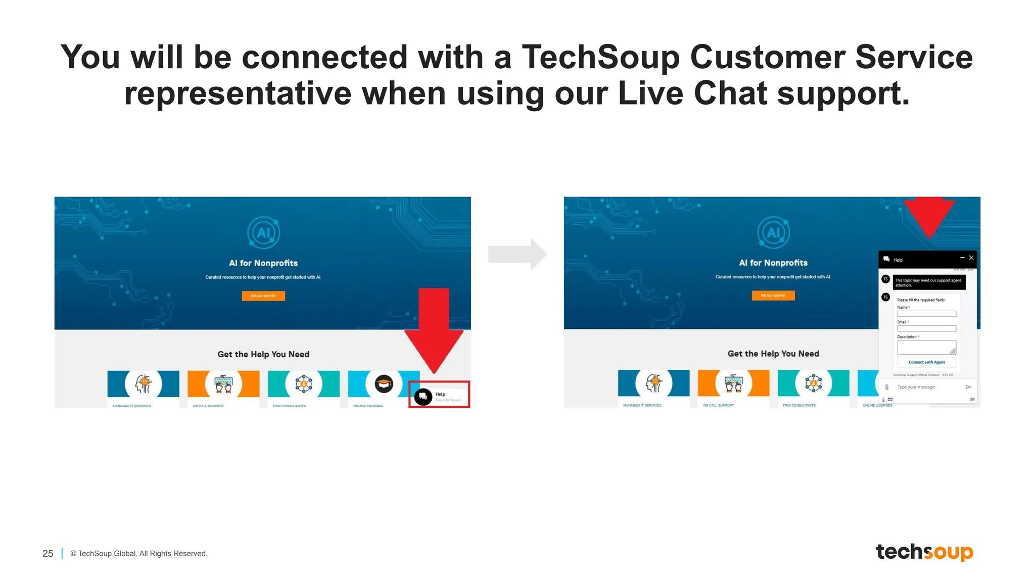 25 © TechSoup Global. All Rights Reserved.
You will be connected with a TechSoup Customer Service
representative when using our Live Chat support.
 