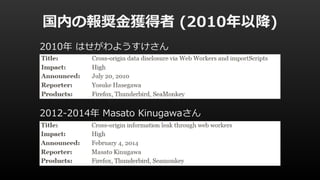 国内の報奨金獲得者 (2010年以降)
2012-2014年 Masato Kinugawaさん
2010年 はせがわようすけさん
 