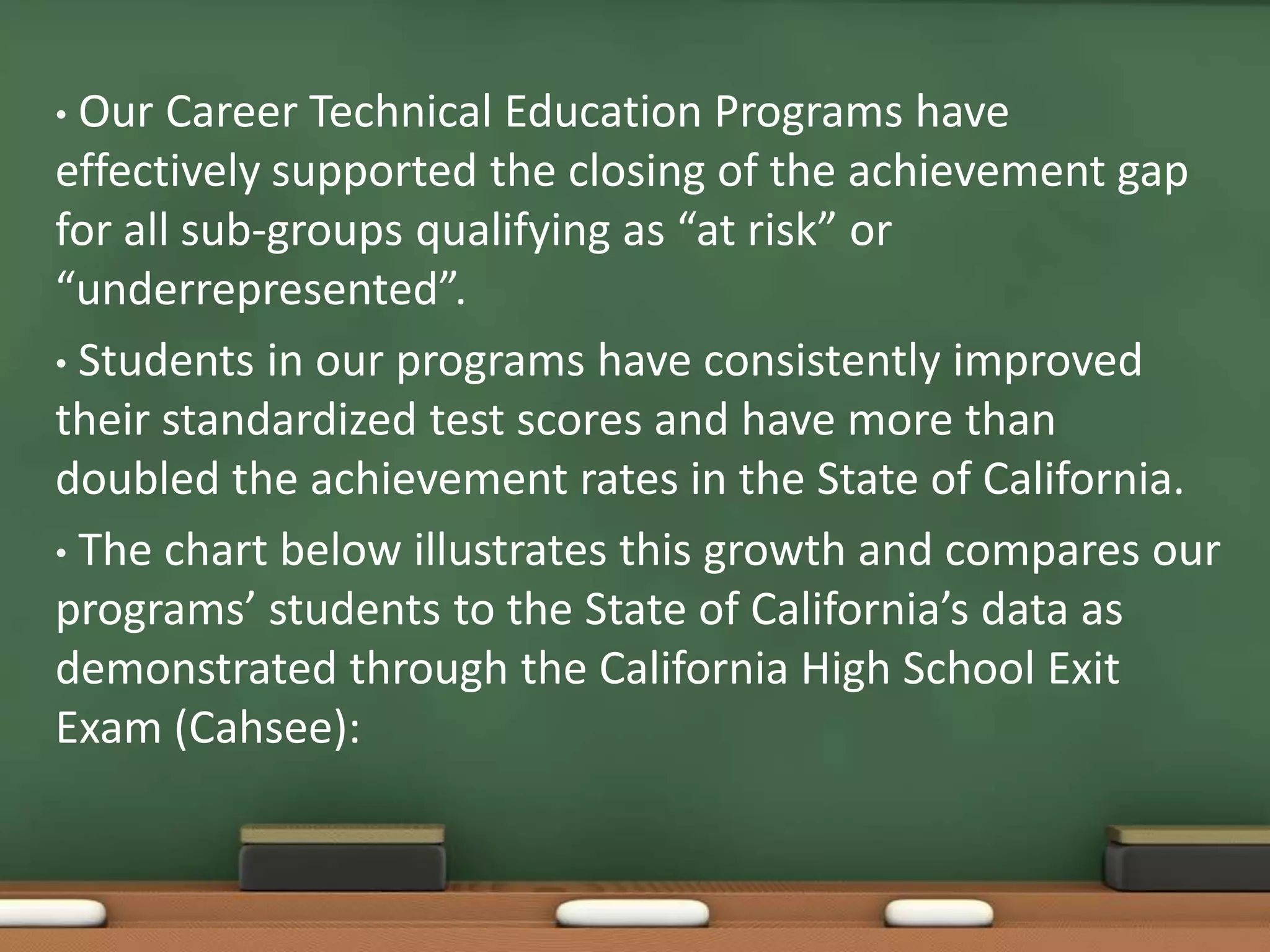  Our Career Technical Education Programs have effectively supported the closing of the achievement gap for all sub-groups qualifying as “at risk” or “underrepresented”.  Students in our programs have consistently improved their standardized test scores and have more than doubled the achievement rates in the State of California.   The chart below illustrates this growth and compares our programs’ students to the State of California’s data as demonstrated through the California High School Exit Exam (Cahsee):