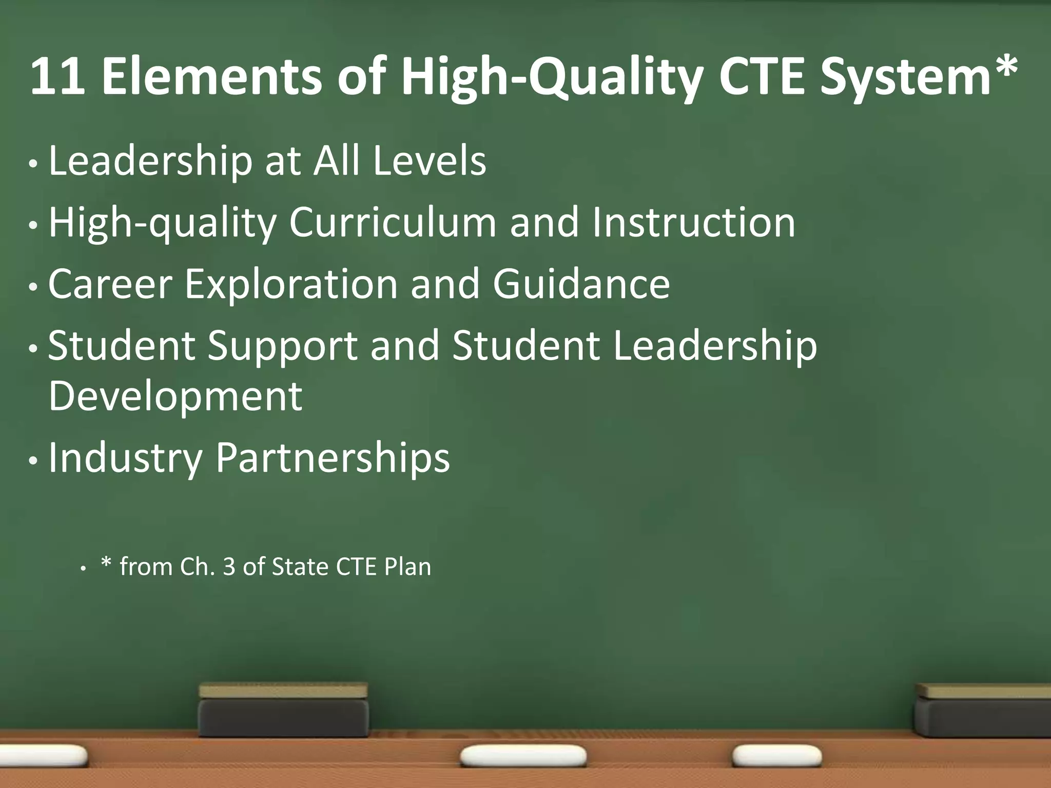 11 Elements of High-Quality CTE System*Leadership at All LevelsHigh-quality Curriculum and InstructionCareer Exploration and GuidanceStudent Support and Student Leadership DevelopmentIndustry Partnerships* from Ch. 3 of State CTE Plan