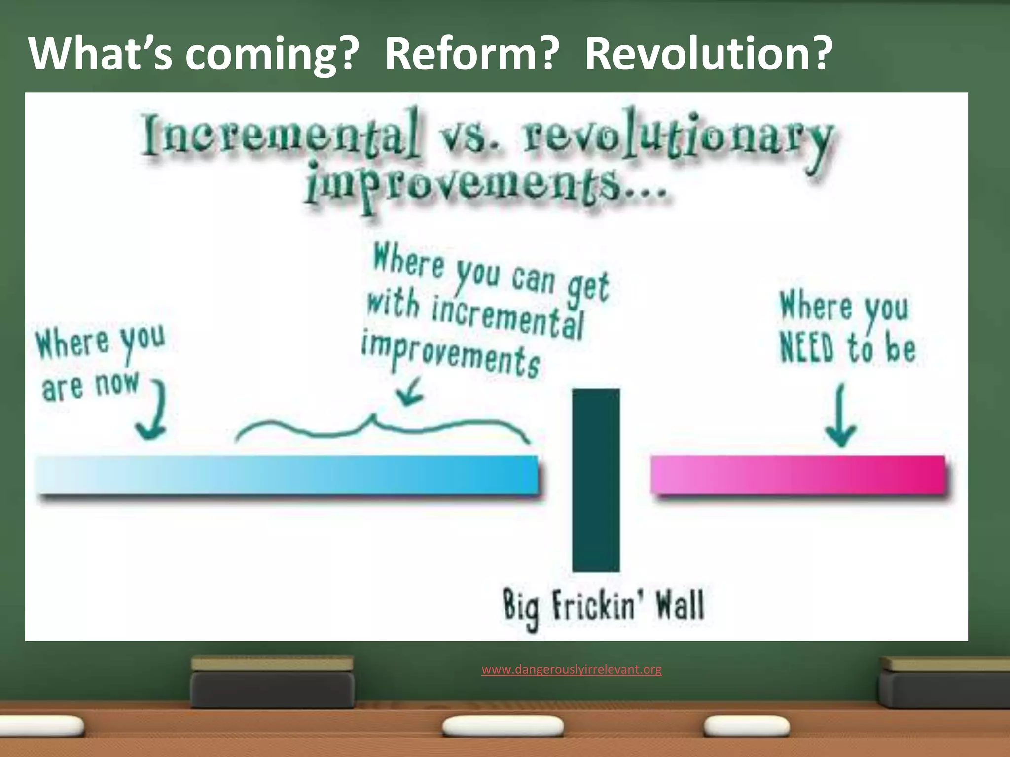 What’s coming?  Reform?  Revolution?www.dangerouslyirrelevant.org