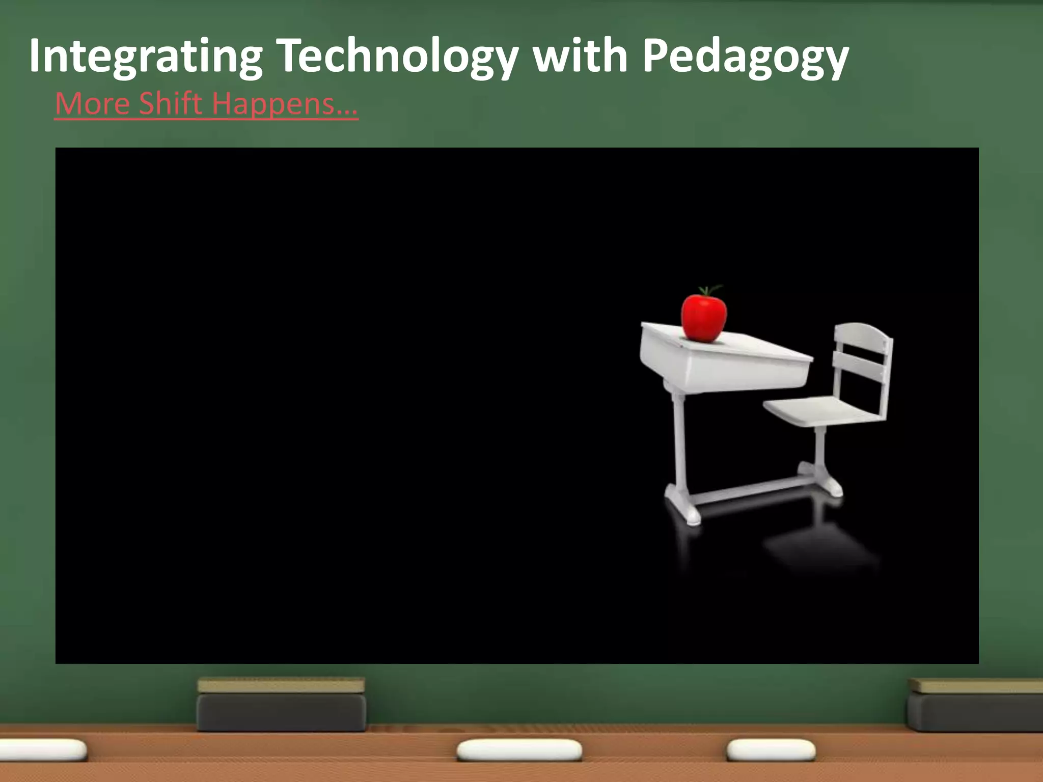 More Shift Happens…Integrating Technology with Pedagogy