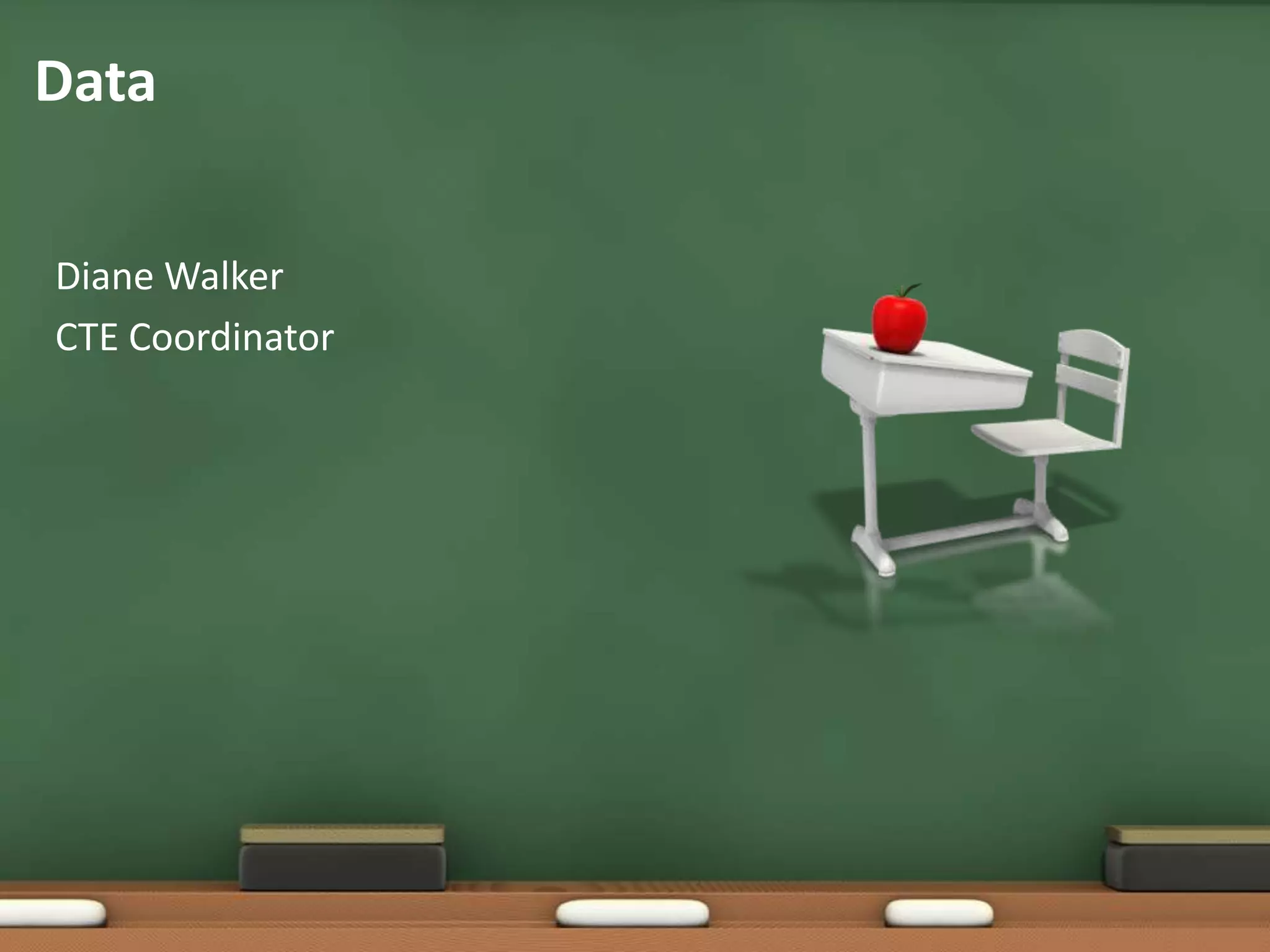 DataDiane WalkerCTE Coordinator