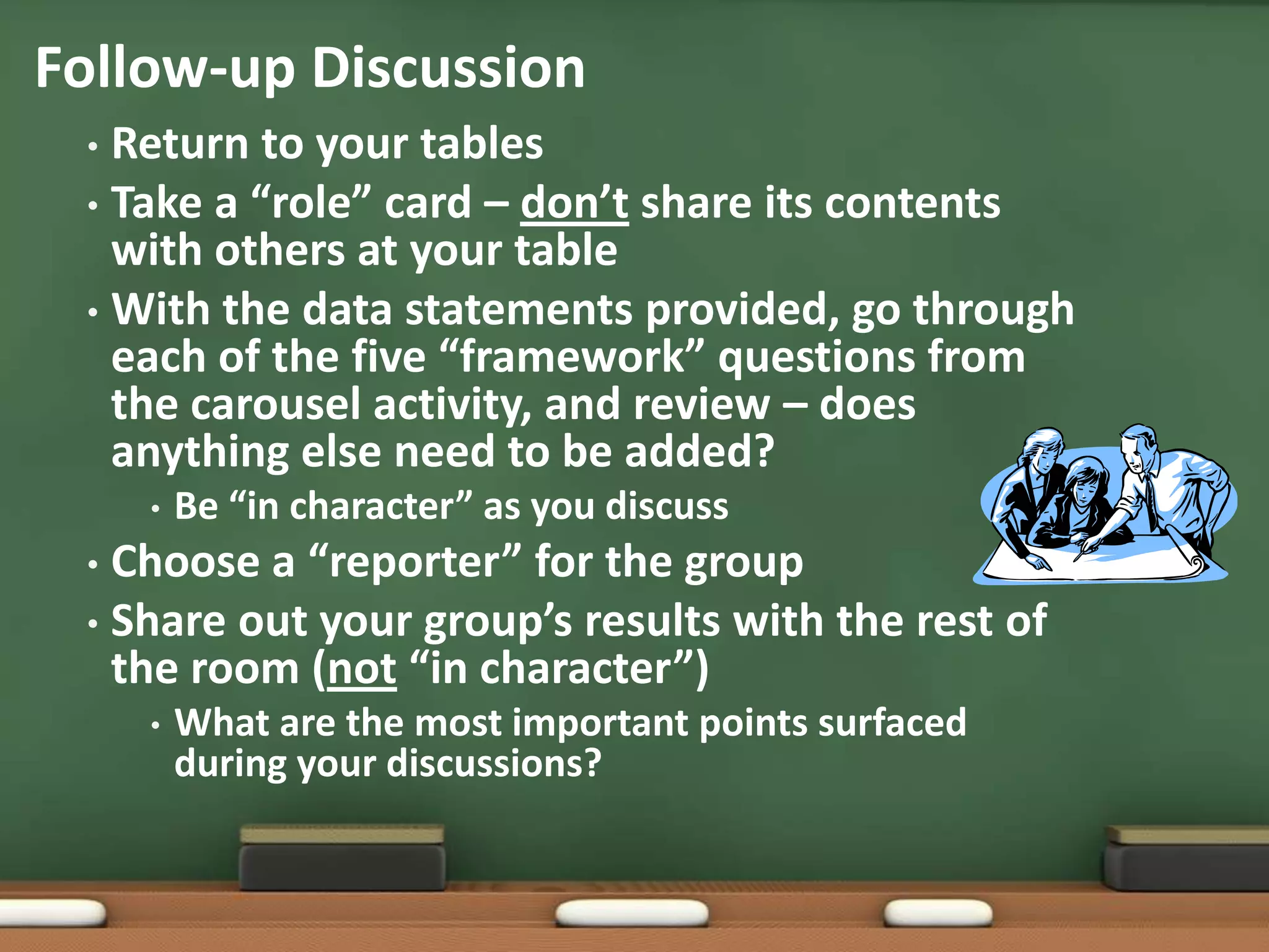 Follow-up DiscussionReturn to your tablesTake a “role” card – don’t share its contents with others at your tableWith the data statements provided, go through each of the five “framework” questions from the carousel activity, and review – does anything else need to be added?Be “in character” as you discussChoose a “reporter” for the groupShare out your group’s results with the rest of the room (not “in character”)What are the most important points surfaced during your discussions?