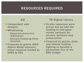 AIE
 Independent web
designer
 MPublishing
 Digital Conversion Unit
(digitization)
 Scholarly Publishing Office
(backend)
 Financed by grants (NEH,
Robert Wood Johnson),
initial research funded by
DTRA & CDC
TR Digital Library
 On-site resources were
scarce but we had the
funding to find good
vendor partners for
servers, software and
preservation
 Financed by grants, state
and federal funding –
fighting to become a
permanent line of the
DSU budget
RESOURCES REQUIRED
 