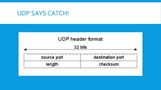 UDP SAYS CATCH!
 