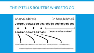 THE IPTELLS ROUTERSWHERETO GO
 