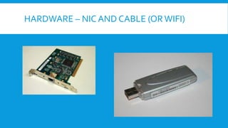 HARDWARE – NIC AND CABLE (ORWIFI)
 