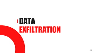 DATA
EXFILTRATION
38
 