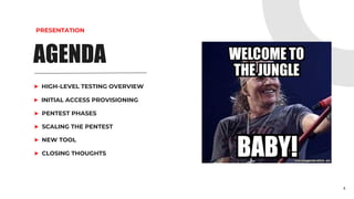 PRESENTATION
AGENDA
HIGH-LEVEL TESTING OVERVIEW
INITIAL ACCESS PROVISIONING
NEW TOOL
CLOSING THOUGHTS
PENTEST PHASES
4
SCALING THE PENTEST
 