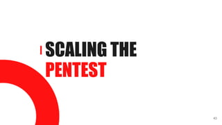 SCALING THE
PENTEST
43
 