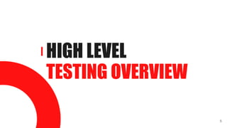 HIGH LEVEL
TESTING OVERVIEW
5
 