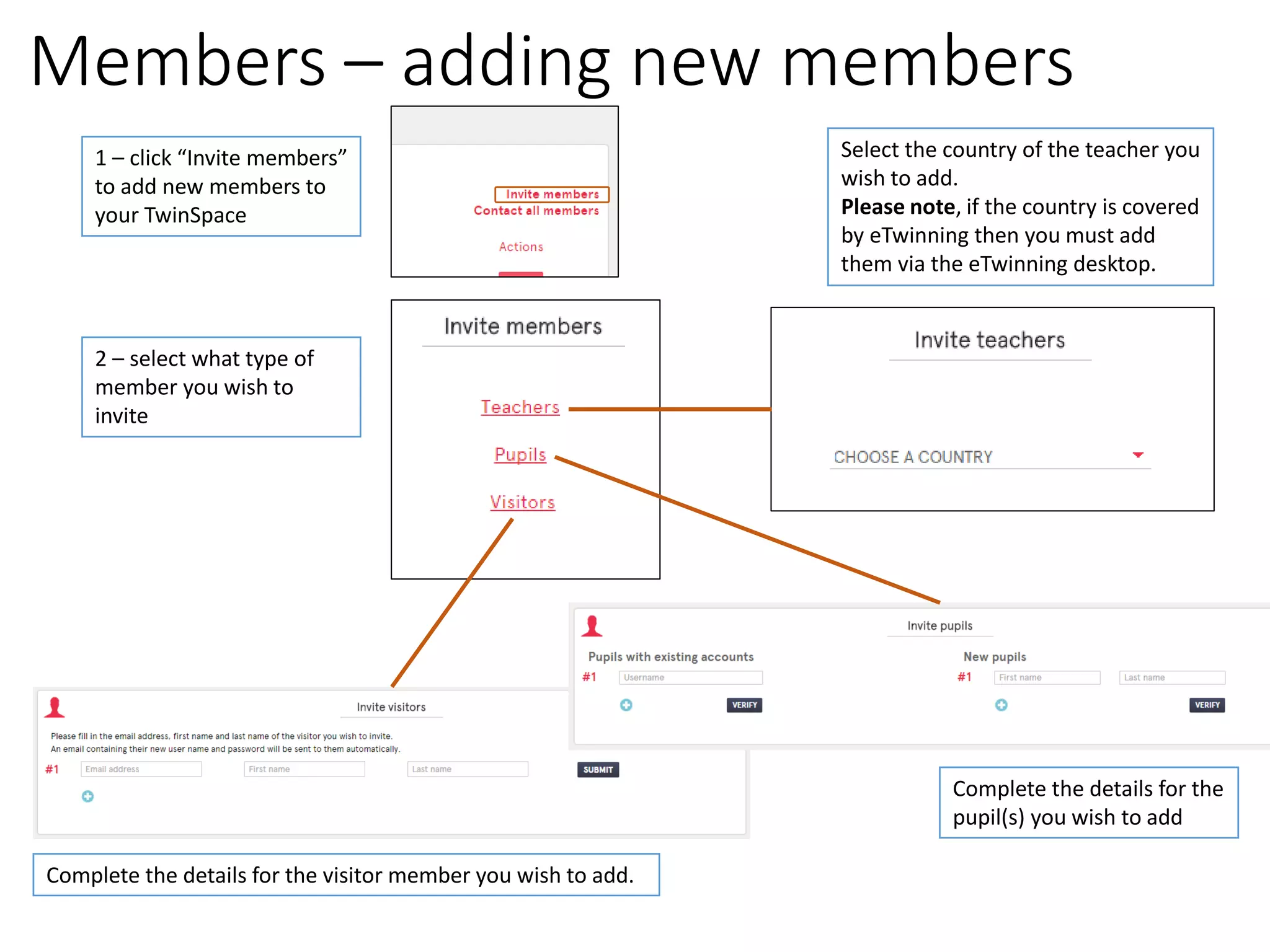 Members –adding new members 
1 –click “Invite members” to add new members to your TwinSpace 
2 –select what type of member you wish to invite 
Complete the details for the visitor member you wish to add. 
Complete the details for the pupil(s) you wish to add 
Select the country of the teacher you wish to add. Please note, if the country is covered by eTwinning then you must add them via the eTwinning desktop.  