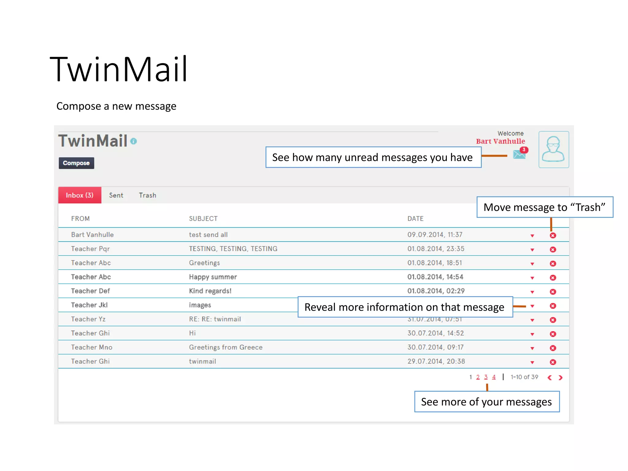TwinMail 
Compose a new message 
See how many unread messages you have 
Reveal more information on that message 
Move message to “Trash” 
See more of your messages  