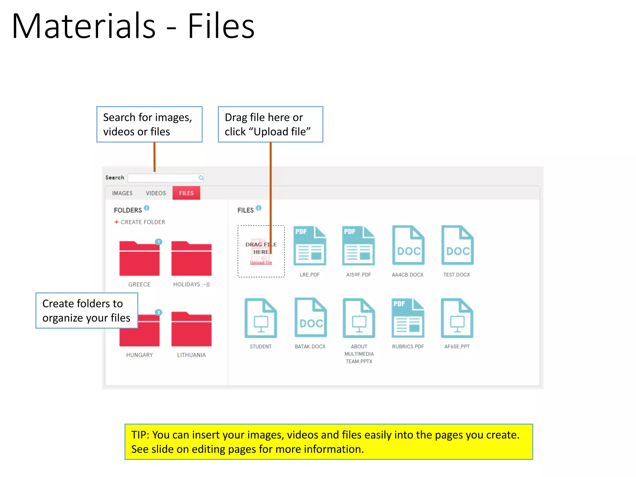 Materials -Files 
Create folders to 
organize your files 
Drag file here or click “Upload file” 
Search for images, 
videos or files 
TIP: You can insert your images, videos and files easily into the pages you create. 
See slide on editing pages for more information.  