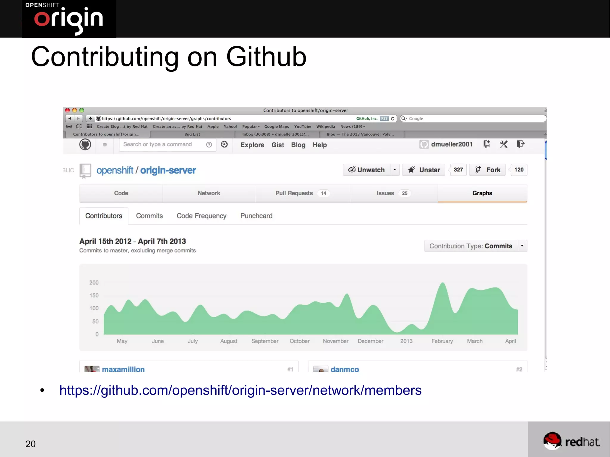 Contributing on Github




     ●   https://github.com/openshift/origin-server/network/members


20
 