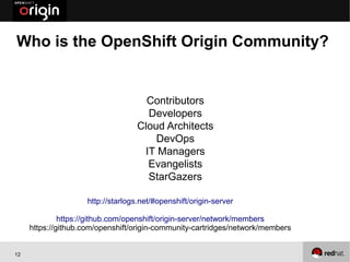 Who is the OpenShift Origin Community?


                                     Contributors
                                     Developers
                                   Cloud Architects
                                       DevOps
                                    IT Managers
                                     Evangelists
                                     StarGazers

                    http://starlogs.net/#openshift/origin-server

              https://github.com/openshift/origin-server/network/members
     https://github.com/openshift/origin-community-cartridges/network/members


12
 