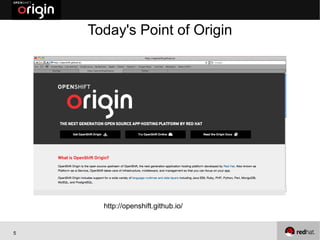 Today's Point of Origin




      http://openshift.github.io/


5
 