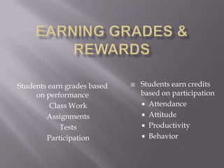 Students earn grades based      Students earn credits
     on performance              based on participation
         Class Work               Attendance

        Assignments               Attitude

            Tests                 Productivity

        Participation             Behavior
 