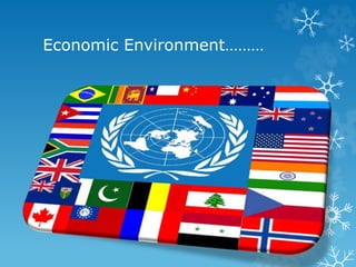 Economic Environment………
 