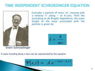 15
TIME INDEPENDENT SCHROEDINGER EQUATION
Erwin Schroedinger
Consider a particle of mass ‘m’, moving with
a velocity ‘v’ along + ve X-axis. Then the
according to de Broglie Hypothesis, the wave
length of the wave associated with the
particle is given by
mv
h


A wave traveling along x-axis can be represented by the equation
   
x
k
t
i
e
A
t
x 


 
,
 