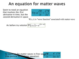 2
2
Try
t x

  

 
2 2
2
i
2
t m x
  
 
 
Seem to need an equation
that involves the first
derivative in time, but the
second derivative in space
( , ) is "wave function" associated with matter wave
x t

   
,
i kx t
x t e


 
As before try solution
So equation for matter waves in free space is
(free particle Schrödinger equation)
 