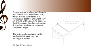 ONE WAY SLAB DESIGN | PPTX