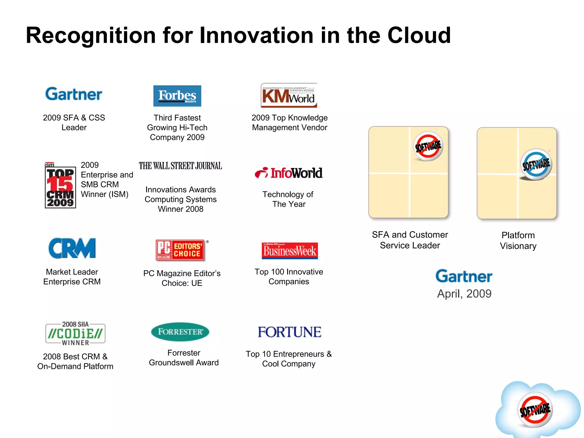 Recognition for Innovation in the Cloud SFA and Customer Service Leader Platform Visionary Platform Visionary April, 2009 Forrester Groundswell Award Top 100 Innovative Companies PC Magazine Editor’s Choice: UE Technology of  The Year Top 10 Entrepreneurs & Cool Company 2008 Best CRM & On-Demand Platform 2009 SFA & CSS Leader Market Leader Enterprise CRM Innovations Awards Computing Systems Winner 2008 Third Fastest Growing Hi-Tech Company 2009 2009 Top Knowledge Management Vendor 2009 Enterprise and SMB CRM Winner (ISM) 
