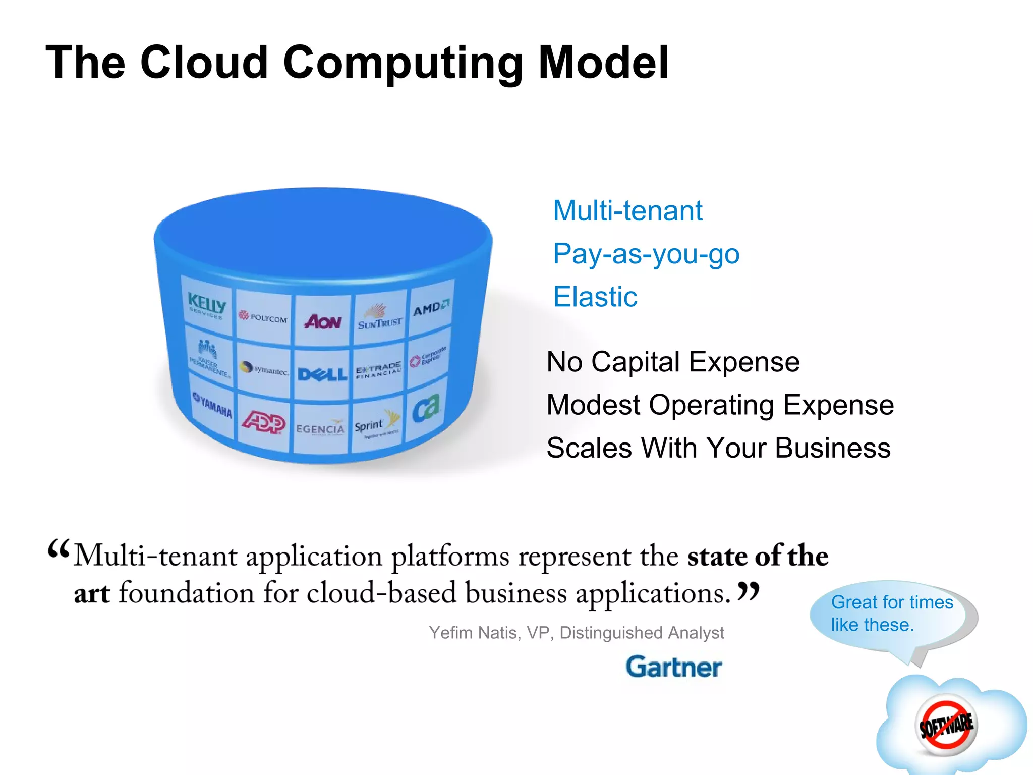The Cloud Computing Model Multi-tenant Pay-as-you-go Elastic Yefim Natis, VP, Distinguished Analyst No Capital Expense Modest Operating Expense Scales With Your Business Great for times like these. 