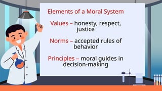 THE CONCEPT OF MORAL AND VALUES EDUCATION IN DIFFERENT CONTEXT .pptx