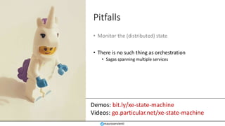 Demos: bit.ly/xe-state-machine
Videos: go.particular.net/xe-state-machine
Pitfalls
• Monitor the (distributed) state
• The...