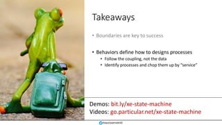 Demos: bit.ly/xe-state-machine
Videos: go.particular.net/xe-state-machine
Takeaways
• Boundaries are key to success
• Beha...